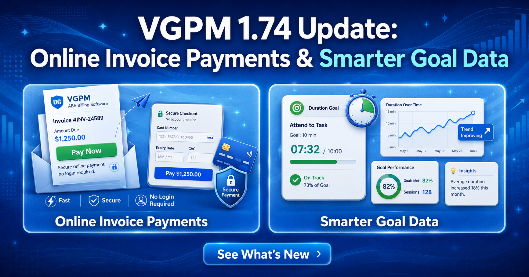 VGPM 1.74 Update: Online Invoice Payments & Smarter Goal Data
