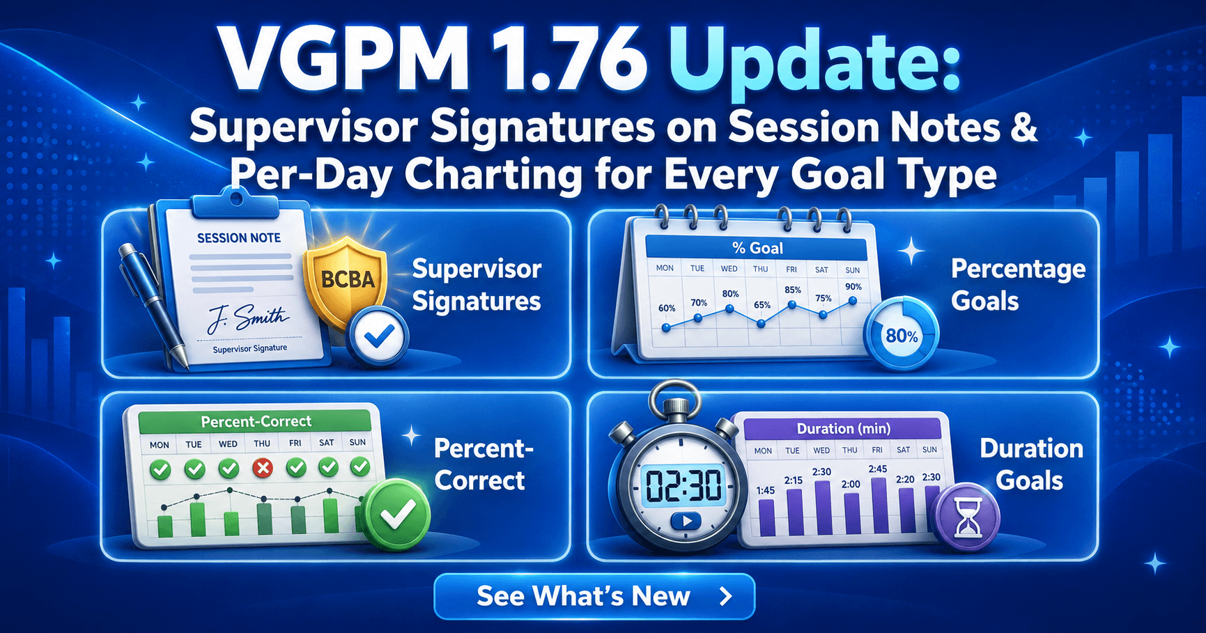 VGPM 1.76 Update: Supervisor Signatures on Session Notes & Per-Day Charting for Every Goal Type