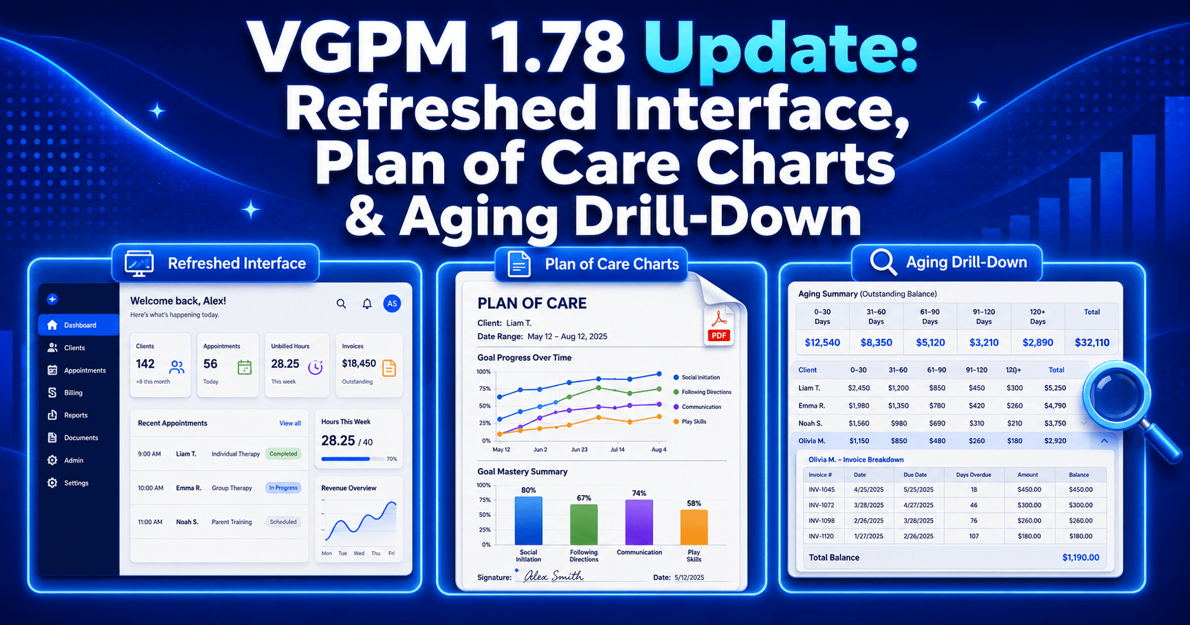 VGPM 1.78 Update: Refreshed Interface, Plan of Care Charts & Aging Drill-Down