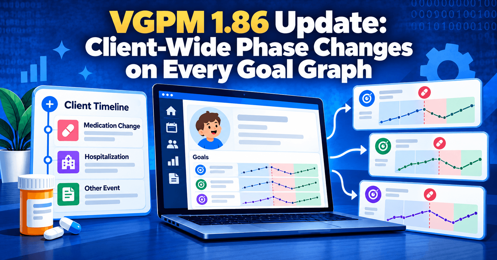 VGPM 1.86 Update: Client-Wide Phase Changes on Every Goal Graph